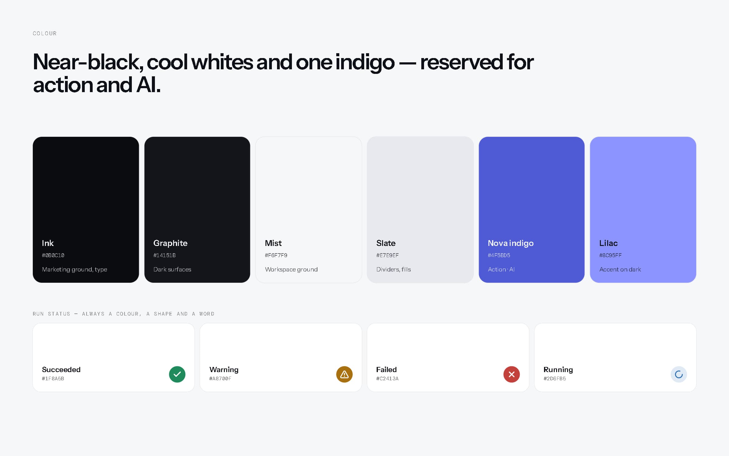 Colour board: six core swatches and four run status colours with their icons.