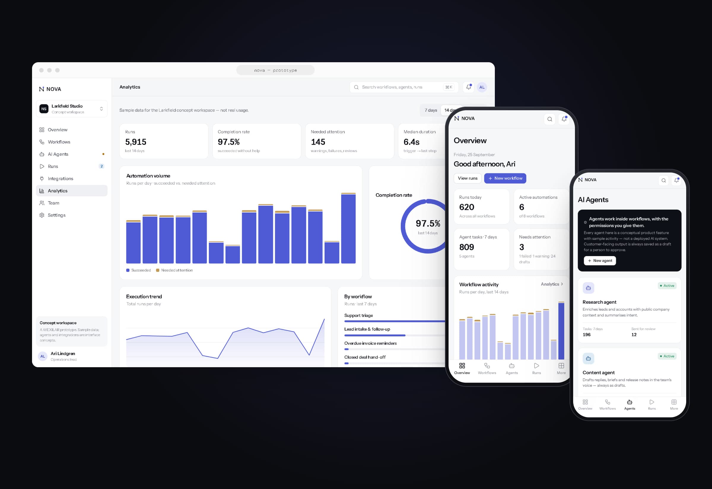 NOVA analytics in a browser beside the overview and agents screens on two phones.