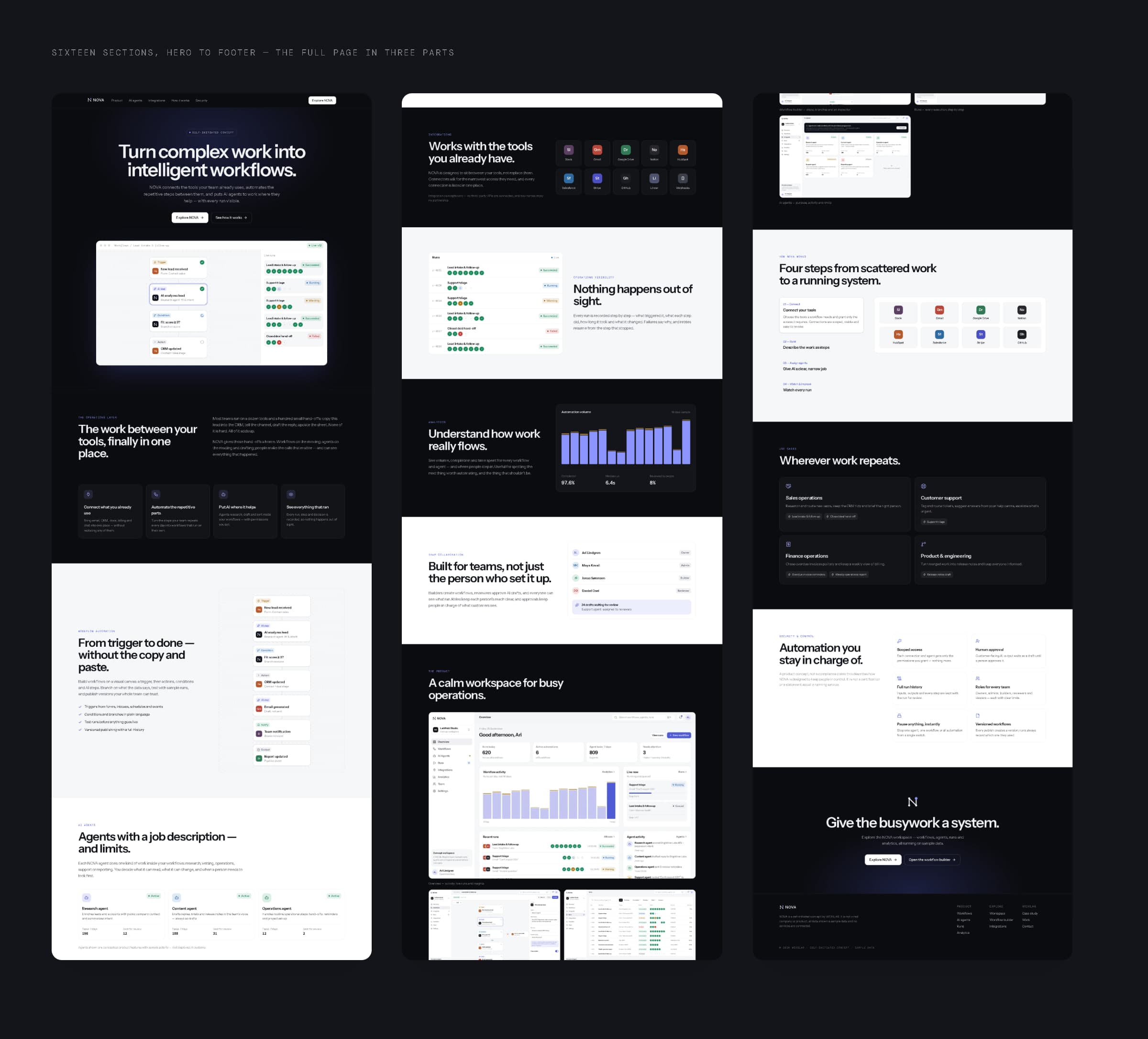 The full NOVA marketing website in three columns, from hero to footer.