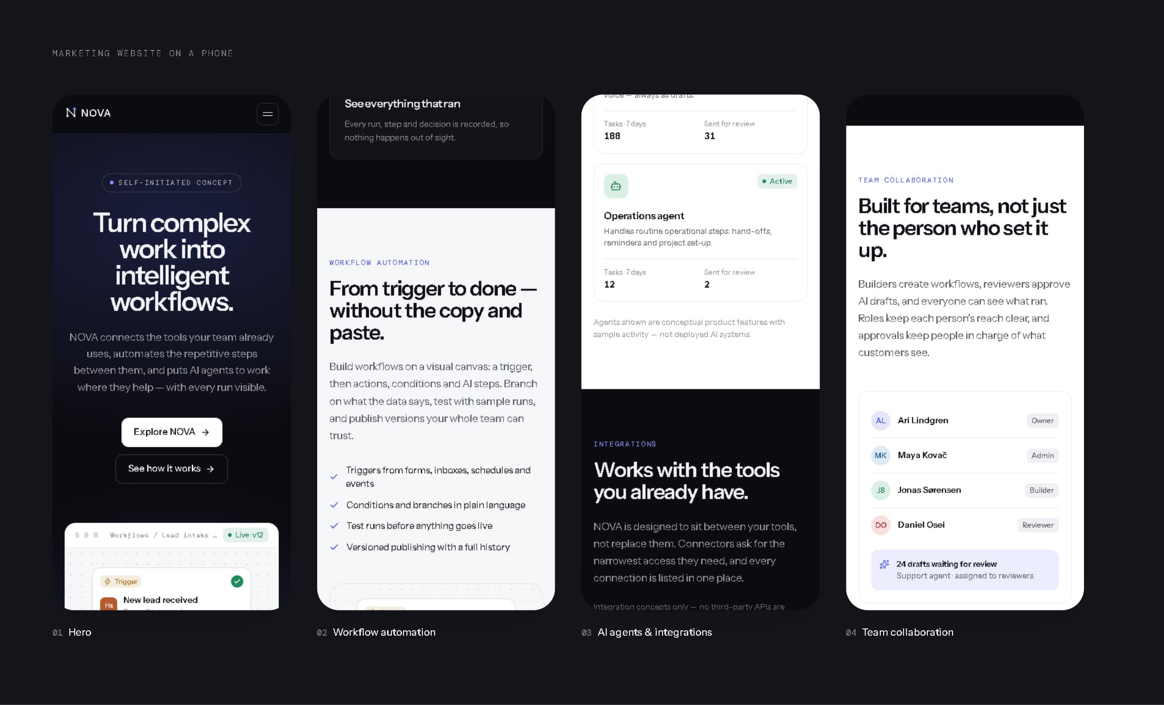 Four sections of the NOVA marketing website on a phone.