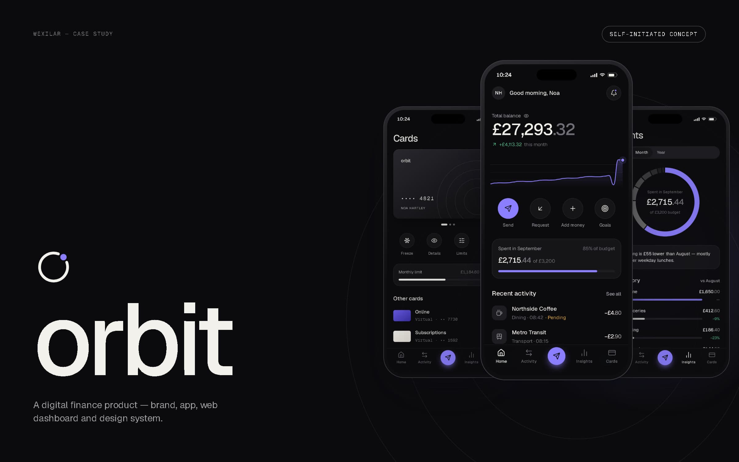 ORBIT cover: the ring-and-point mark and orbit wordmark on near-black beside three phone screens of the app.
