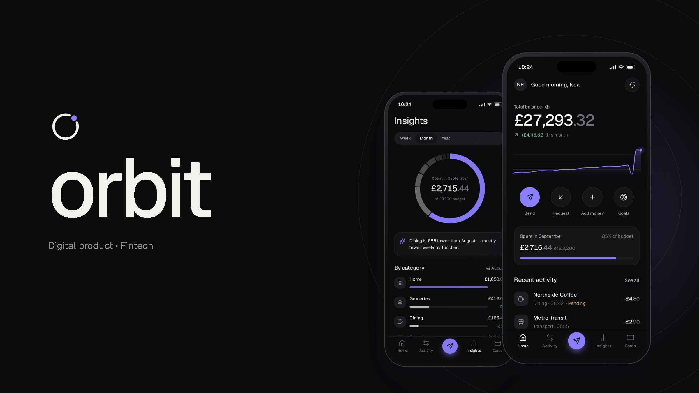 ORBIT