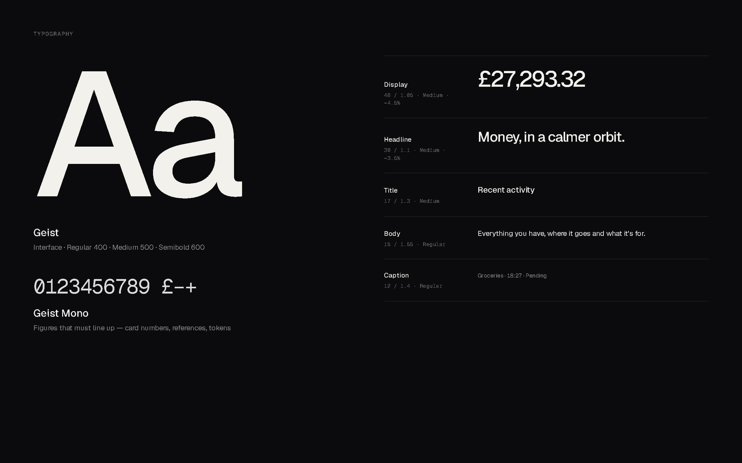 Typography board: a large 'Aa' in Geist, Geist Mono figures, and a five-step type scale from display to caption.