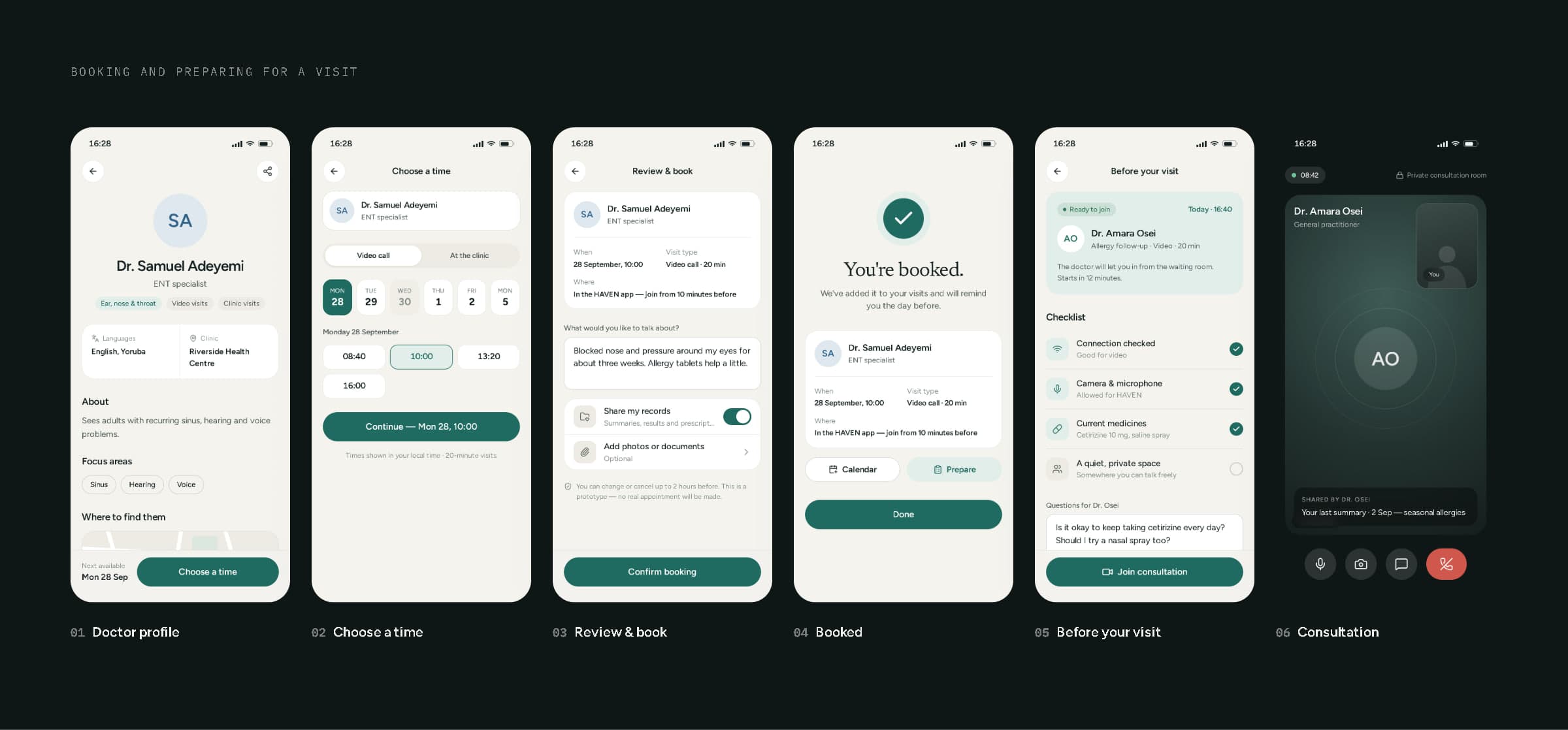 Six HAVEN app screens on dark: doctor profile, choose a time, review and book, booked, before your visit, and the video consultation.