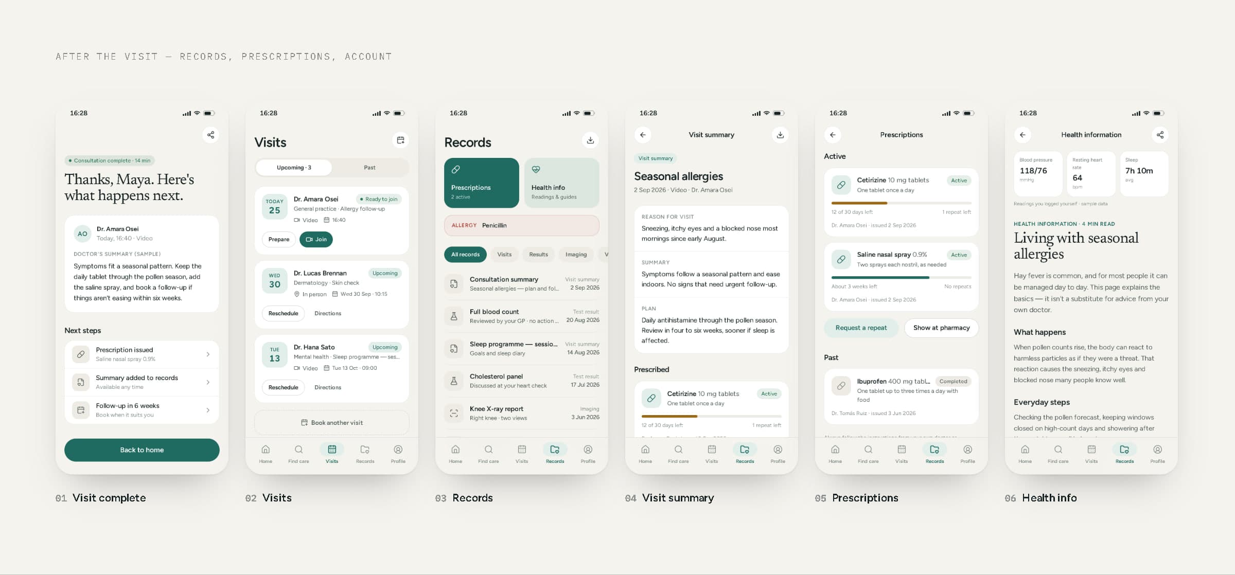 Six HAVEN app screens: consultation complete, visits, records, visit summary, prescriptions and health information.