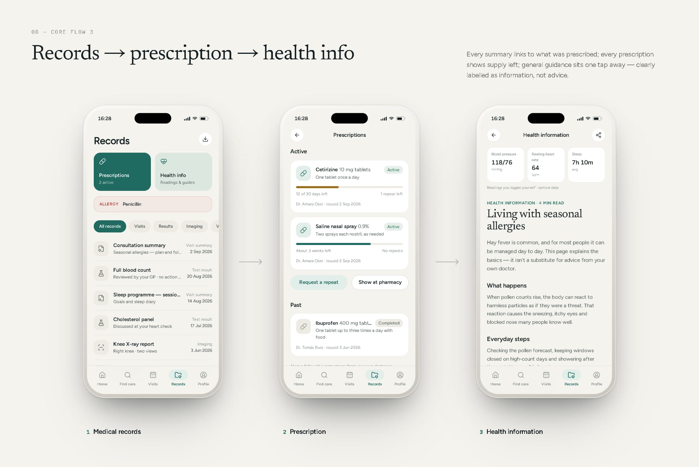 Three-step flow: records, prescriptions and a health information guide.