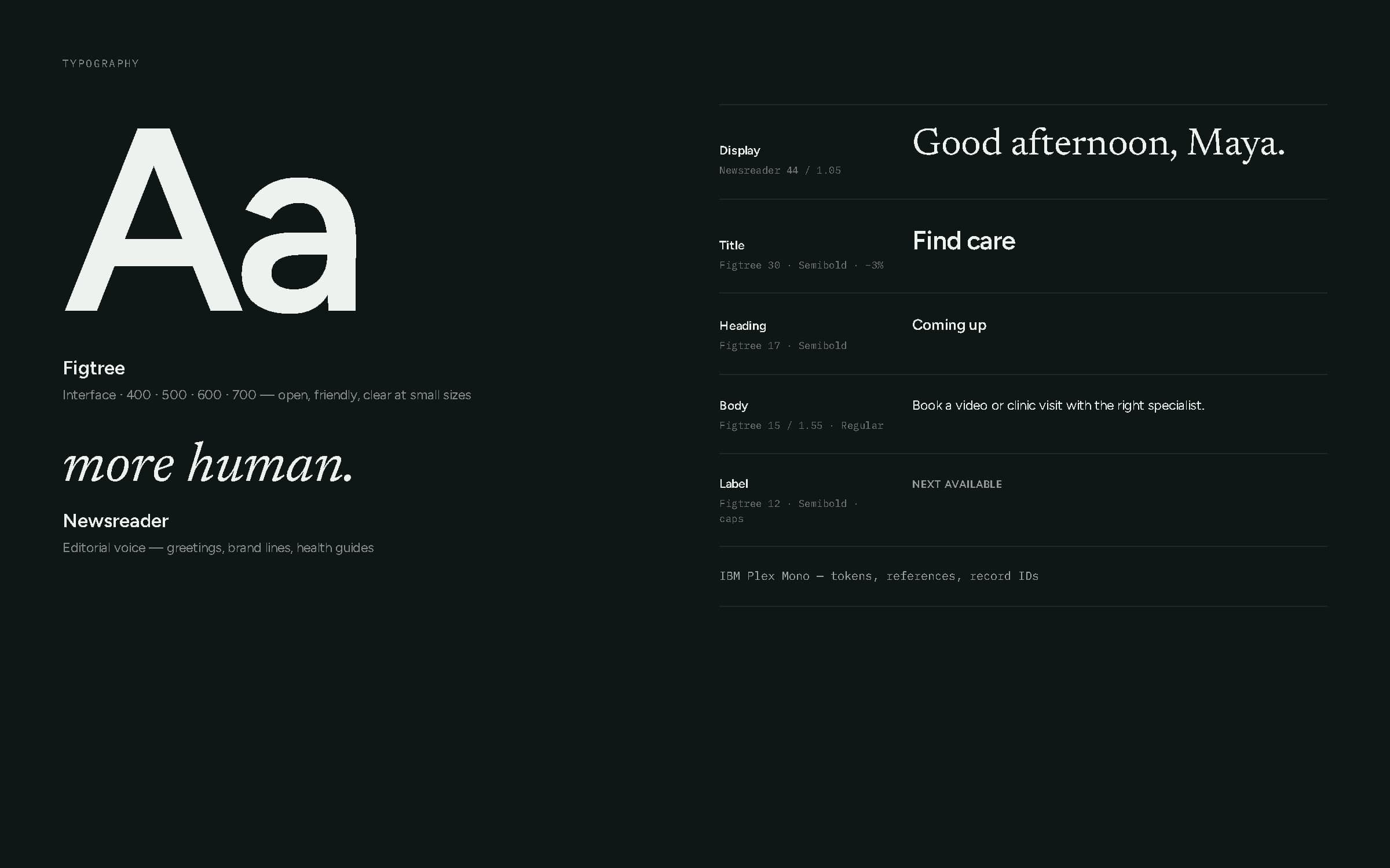 Typography board: a large 'Aa' in Figtree, 'more human.' in Newsreader italic, and a five-step type scale.