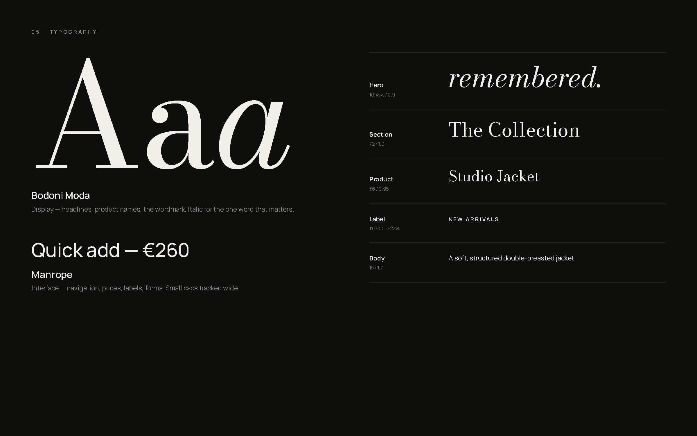 Typography board: a large Bodoni Moda 'Aa' with italic, Manrope sample, and a type scale from hero to body.